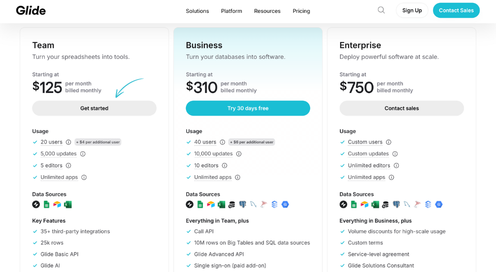 Glide Pricing