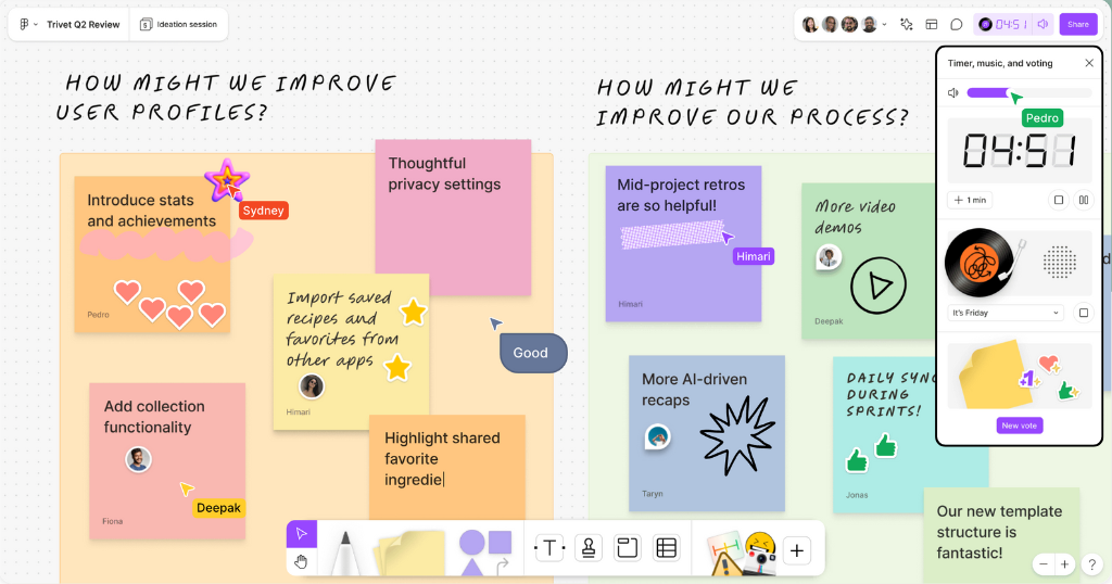 Figma for UX Design Workflow