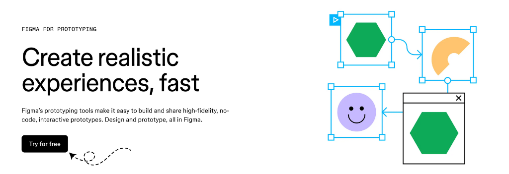 Figma Prototype homepage