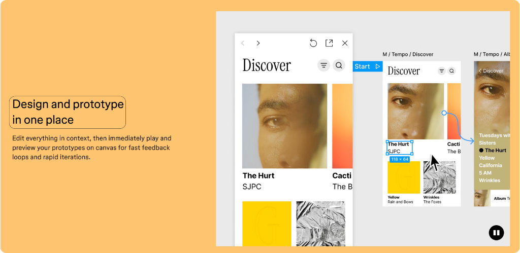 visualization with Prototype Connections