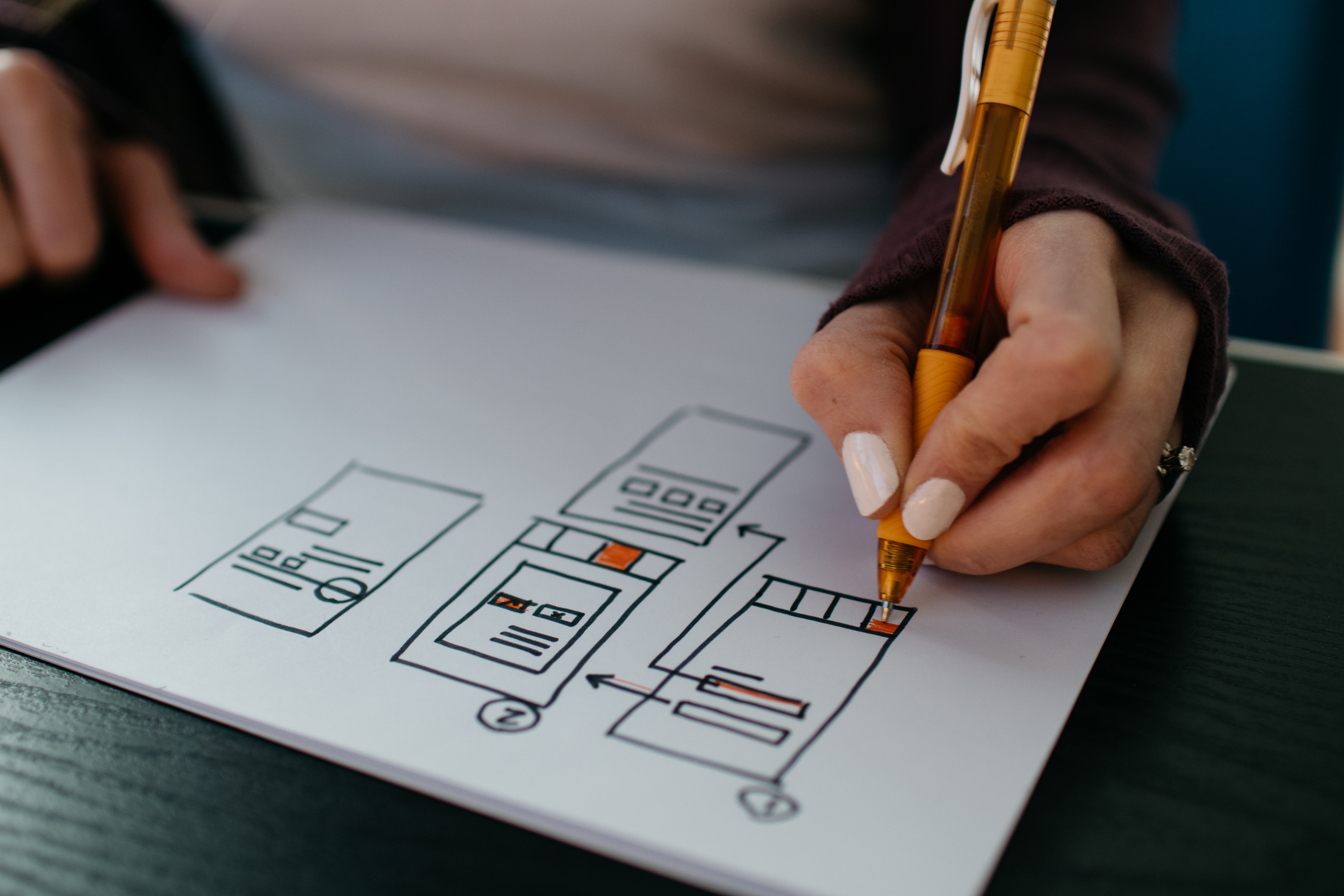 The Smart Way to Hit Product-Market Fit